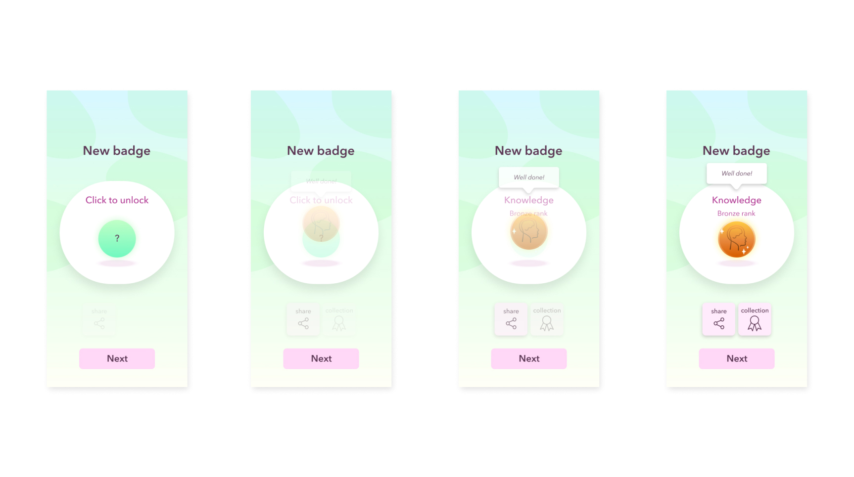 a graphic showing the different stages of the animation for unlocking a new badge in the app.